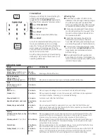 Предварительный просмотр 11 страницы GE EM720DG Owner'S Manual