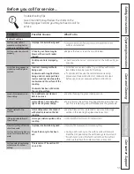 Предварительный просмотр 33 страницы GE EML835 Owner'S Manual