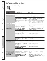 Предварительный просмотр 34 страницы GE EML835 Owner'S Manual