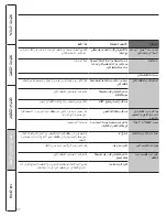 Предварительный просмотр 39 страницы GE EML835 Owner'S Manual