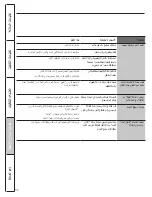 Предварительный просмотр 41 страницы GE EML835 Owner'S Manual