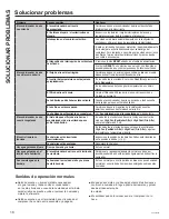 Preview for 36 page of GE ENERGY STAR AHC24 Series Owner'S Manual & Installation Instructions