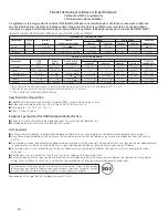 Preview for 82 page of GE Energy Star GFSF2KEY Owner'S Manual And Installation Manual