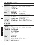 Preview for 120 page of GE Energy Star GFSF2KEY Owner'S Manual And Installation Manual