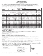 Preview for 123 page of GE Energy Star GFSF2KEY Owner'S Manual And Installation Manual