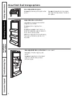 Preview for 8 page of GE ENERGY STAR GFSF6KEX Owner'S Manual And Installation Instructions