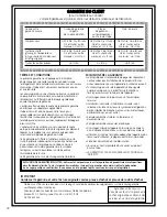 Preview for 72 page of GE ENERGY STAR GFSF6KEX Owner'S Manual And Installation Instructions