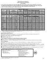 Preview for 107 page of GE ENERGY STAR GFSF6KEX Owner'S Manual And Installation Instructions