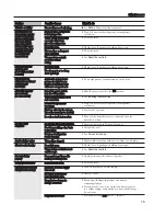 Preview for 15 page of GE ENERGY STAR GSF25JGC Owner'S Manual & Installation Instructions