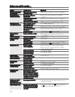 Preview for 16 page of GE ENERGY STAR GSF25JGC Owner'S Manual & Installation Instructions