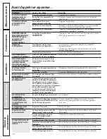 Preview for 72 page of GE ENERGY STAR GSS23QSTSS Owner'S Manual And Installation