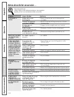 Preview for 104 page of GE ENERGY STAR GSS23QSTSS Owner'S Manual And Installation