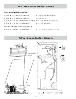 Preview for 12 page of GE ENERGY STAR GTE16DTH Technical Service Manual