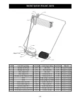 Preview for 59 page of GE ENERGY STAR GTE16DTH Technical Service Manual