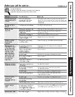 Preview for 27 page of GE ENERGY STAR GTH21SCXSS Owner'S Manual And Installation Instructions