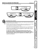 Preview for 69 page of GE ENERGY STAR GTH21SCXSS Owner'S Manual And Installation Instructions