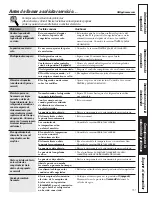 Preview for 91 page of GE ENERGY STAR GTH21SCXSS Owner'S Manual And Installation Instructions