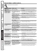 Preview for 92 page of GE ENERGY STAR GTH21SCXSS Owner'S Manual And Installation Instructions