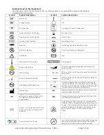 Предварительный просмотр 3 страницы GE enFlow IV Operator'S Manual