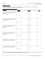 Preview for 62 page of GE EntelliGuard G Application Manual