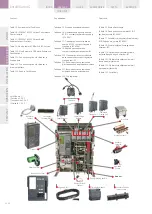 Preview for 14 page of GE EntelliGuard G Installation, Operation And Maintenance Manual