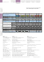 Preview for 16 page of GE EntelliGuard G Installation, Operation And Maintenance Manual