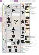 Предварительный просмотр 32 страницы GE EntelliGuard G Installation, Operation And Maintenance Manual