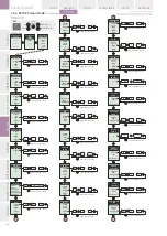 Предварительный просмотр 84 страницы GE EntelliGuard G Installation, Operation And Maintenance Manual