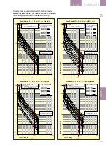 Предварительный просмотр 93 страницы GE EntelliGuard G Installation, Operation And Maintenance Manual