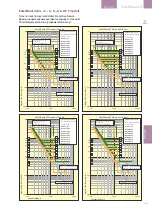 Предварительный просмотр 97 страницы GE EntelliGuard G Installation, Operation And Maintenance Manual