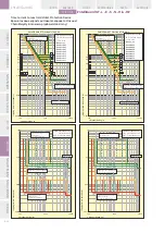 Предварительный просмотр 98 страницы GE EntelliGuard G Installation, Operation And Maintenance Manual