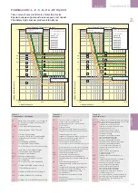 Предварительный просмотр 101 страницы GE EntelliGuard G Installation, Operation And Maintenance Manual