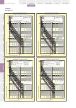 Preview for 102 page of GE EntelliGuard G Installation, Operation And Maintenance Manual