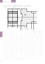 Предварительный просмотр 198 страницы GE EntelliGuard G Installation, Operation And Maintenance Manual