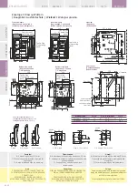 Preview for 238 page of GE EntelliGuard G Installation, Operation And Maintenance Manual