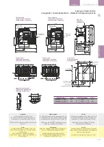 Preview for 239 page of GE EntelliGuard G Installation, Operation And Maintenance Manual