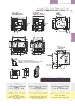 Preview for 241 page of GE EntelliGuard G Installation, Operation And Maintenance Manual