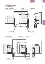 Preview for 249 page of GE EntelliGuard G Installation, Operation And Maintenance Manual