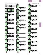 Preview for 29 page of GE EntelliGuard GT-H User Manual