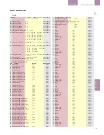 Preview for 45 page of GE EntelliGuard GT-H User Manual