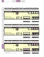 Preview for 48 page of GE EntelliGuard GT-H User Manual