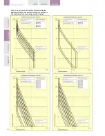 Preview for 52 page of GE EntelliGuard GT-H User Manual