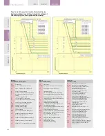 Preview for 58 page of GE EntelliGuard GT-H User Manual