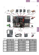 Preview for 45 page of GE EntelliGuard GT-L Installation, Operation And Maintenance Manual