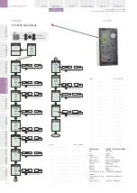 Preview for 46 page of GE EntelliGuard GT-L Installation, Operation And Maintenance Manual