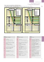 Preview for 57 page of GE EntelliGuard GT-L Installation, Operation And Maintenance Manual