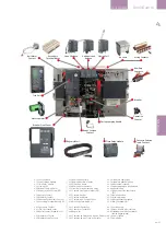 Preview for 103 page of GE EntelliGuard GT-L Installation, Operation And Maintenance Manual