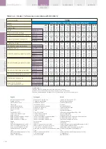 Preview for 14 page of GE EntelliGuard L Installation, Operation And Maintenance Manual