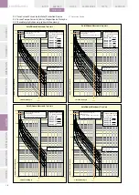 Preview for 52 page of GE EntelliGuard L Installation, Operation And Maintenance Manual