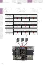 Preview for 76 page of GE EntelliGuard L Installation, Operation And Maintenance Manual